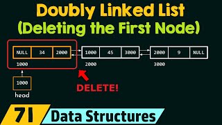 Doubly Linked List (Deleting the First Node)
