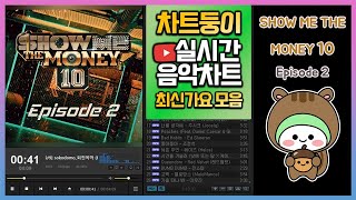 실시간 인기차트 2021년 5월 17일 3주차 종합차트O, 멜론차트X노래모음 TOP50!!