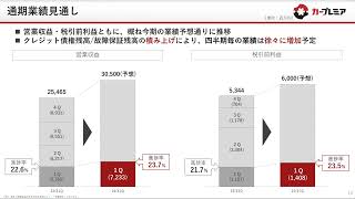 【プレミアグループ】 2024年３月期　第１四半期　決算説明動画