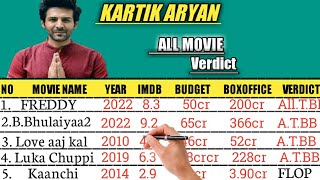 Kartik aryan all movie verdict 2022 ||  Freddy Movie , Kartik aryan all flop and hit movie list