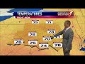 eyewitness weather webcast 6.18.2018 11pm