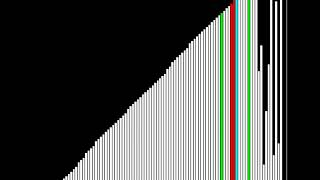 Mergesort vs Timsort on "real" data