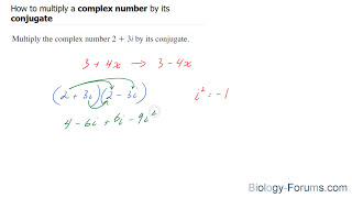 Multiply a complex number by its conjugate
