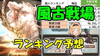 ナルメアありでも意外と伸びない？風古戦場個人ランキングボーダー予想【グラブル】