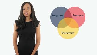 Models for Shared Learning