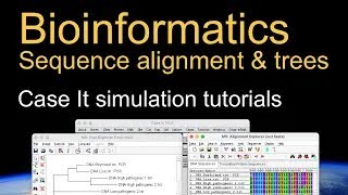 Using Case It and MEGA bioinformatics software for phylogenetic tree building via an HIV case study