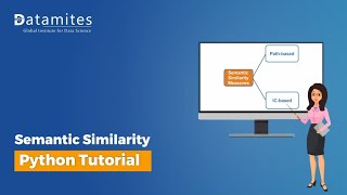 Introduction to Semantic Similarity with Example | Python Tutorial
