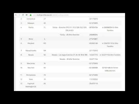 How to Find CitiBank Routing Number? How to Find CitiBank Routing Number?