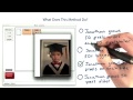 What Does This Method Do? - Intro to Java Programming