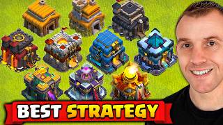 Best Attack Strategy for Every Town Hall Level