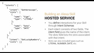 An Introduction to Amazon Echo and the Alexa Skills Kit