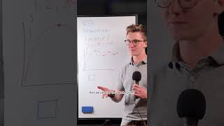 🔥 Better Tailwind transitions #css #webdevelopment #tutorial #programming