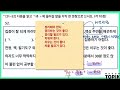 wabom topik topik ii 82 times 52 questions topic ii lectures korean lesson