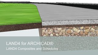 Terrain Composites and Schedules | LAND4 for ARCHICAD®