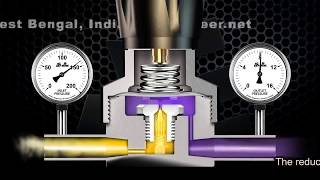 Working Principle Single Stage Pressure Regulator By Aneer Engineers Private Limited, Kolkata