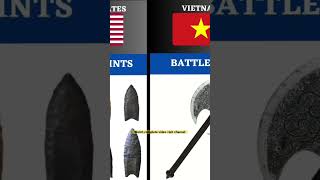 Ancient Weapons From Different Countries #ytshorts #viral