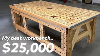Mega Workbench