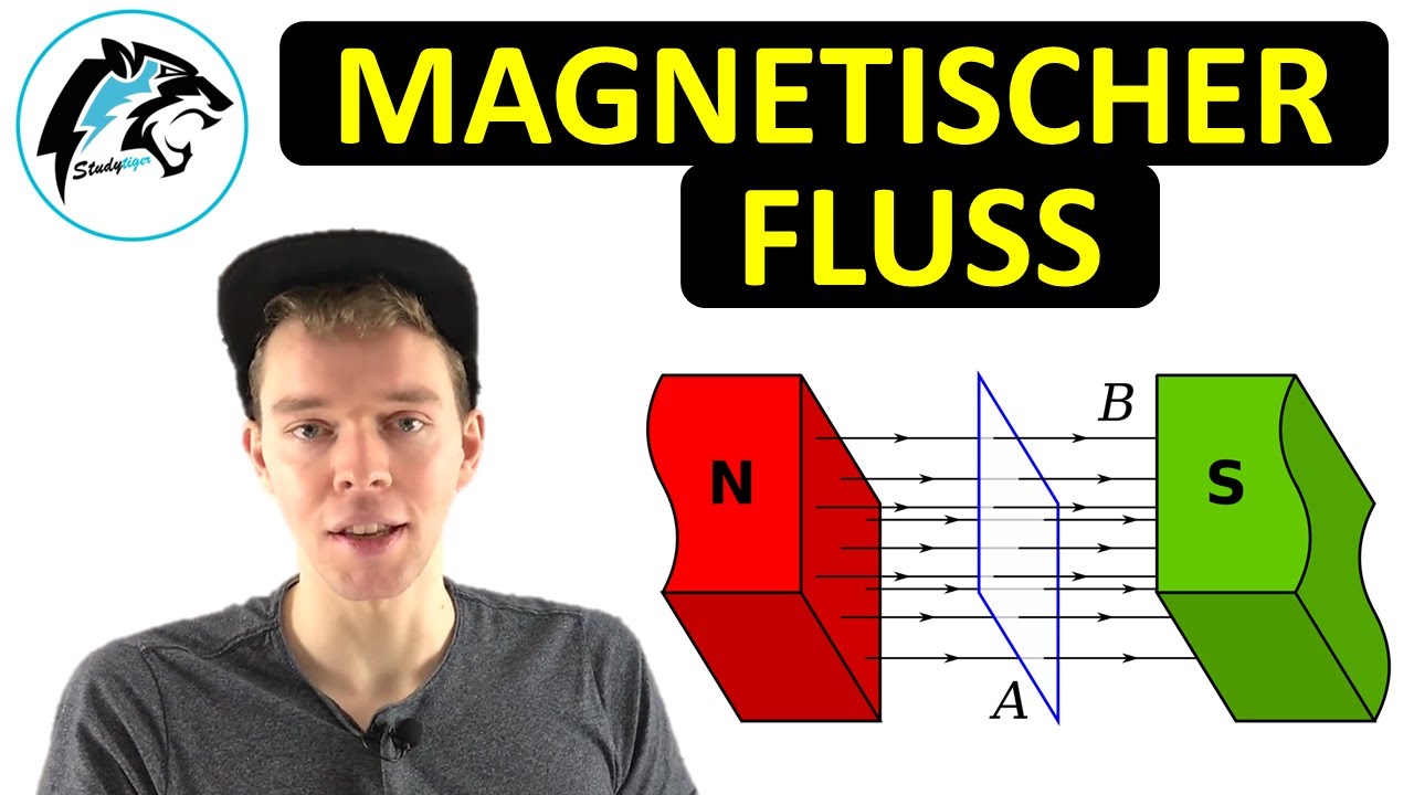 Magnetischer Fluss – (Unterschied Magnetische Flussdichte) | Physik ...