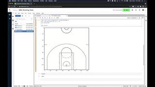 Live Code Along - How to quickstart your data analysis