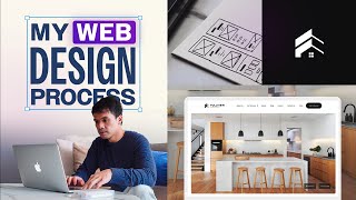 From Start To Finish How To Design A Website Synthmind From Start To Finish How To Design A Website Synthmind