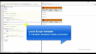 6. PHP Variable Scope