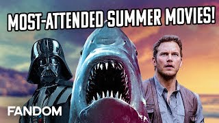 10 Most Popular Summer Movies Ever | Charting with Dan!