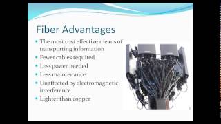 Fiber 101- an Introduction for Fiber Optics Cable for Telecommunications