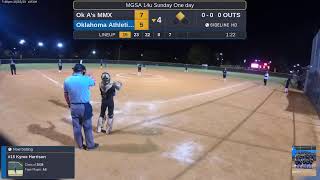 Oklahoma Athletics vs. Ok A’s MMX (2023.10.15)