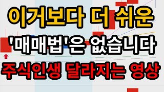 [볼린저밴드 매매기법] 당장 셋팅값 바꾸세요. 급등 하루전에 다 잡아낼 수 있는 상위1% 볼린저밴드 셋팅법 알려드릴께요.