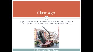 Clase #3b.   Equilibrio de cuerpos deformables.  Cargas internas en cuerpos tridimensionales.