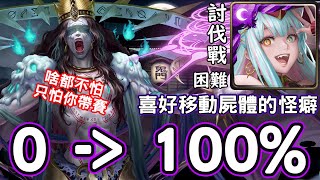 喜好移動屍體的怪癖【討伐戰】困難100% 英格麗隊伍示範 神魔之塔の查爾斯