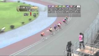 2015年07月28日 福井競輪開設65周年記念（GIII）優勝戦