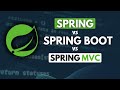 🌱 Spring vs Spring Boot vs Spring MVC: Understanding the Differences! 🚀