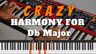 Gospel Piano Harmony & Theory in Db Major
