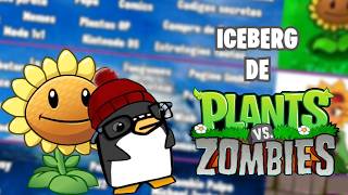 EL ICEBERG DE PVZ EXPLICADO