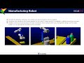 RecurDyn Application - Manufacturing Robot - Multibody Dynamics Simulation