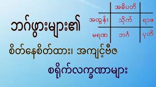 ဘင်္ဂဖွားများ၏ စိတ်နေစိတ်ထား၊ အကျင့်ဗီဇ၊ စရိုက်စက္ခဏာများ