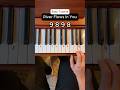 River Flows in You - Yiruma ❤️🎹 (Easy Tutorial) #riverflowsinyou #yiruma #piano #tutorial