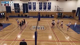 ACAA  Women's Volleyball 🏐 Holland @ UKC [2025/01/19]