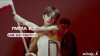 XLOV - I'mma Be (Line Distribution)