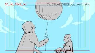 Weather Forecast BYJU