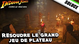 Résoudre le grand jeu de plateau (Quête: La Perle sacrée) - Indiana Jones et le Cercle ancien