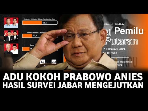 Hasil Survei Terbaru Prabowo Vs Anies Vs Ganjar Di Jawa Barat Jateng ...