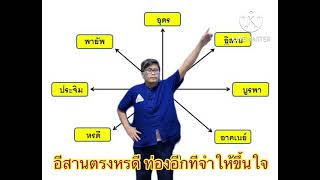 เพลงทิศทั้งแปดทิศ (ท่าทางประกอบเพลง) @Krusubda-Pasathaiaraini