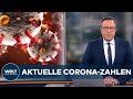 AKTUELLE CORONA-ZAHLEN: RKI registriert 28 037 Covid-Neuinfektionen - Inzidenz bei 130,2