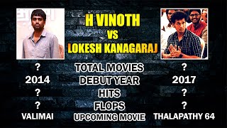 Who Is The Best Director ? H Vinoth vs Lokesh Kanagaraj | Blockbusters/Hits/Flops