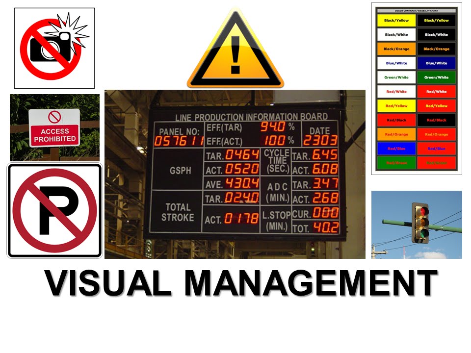 Visual Controls Examples