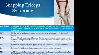 Sports Medicine Elbow Conditions Review Part 1