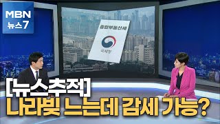 [뉴스추적] 나랏빚 느는데 감세 가능?…국회 문턱 넘을까? [MBN 뉴스7]