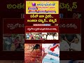 zika virus నెల్లూరు జిల్లాలో జికా వైరస్ కలకలం ntv